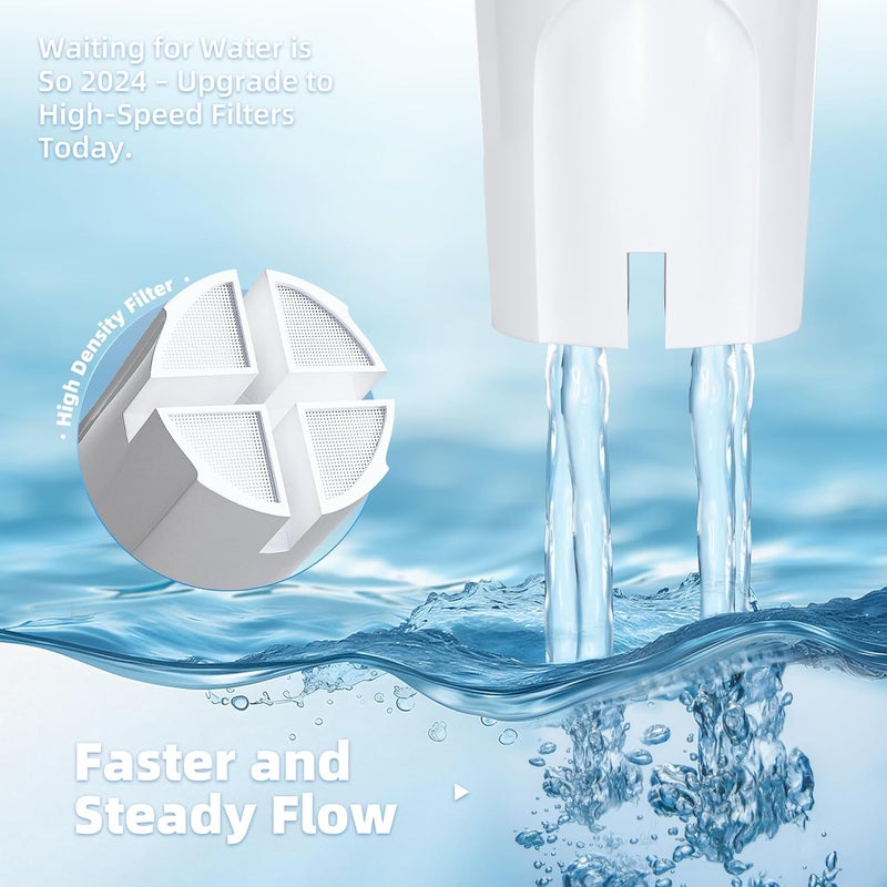 NUTTUTO Water Filter Replacement by Compatible with Brita Water Dispensers and Pitchers, Fits Classic 35557, OB03, Mavea 107007, 35557, Pack of 6 - Image 4